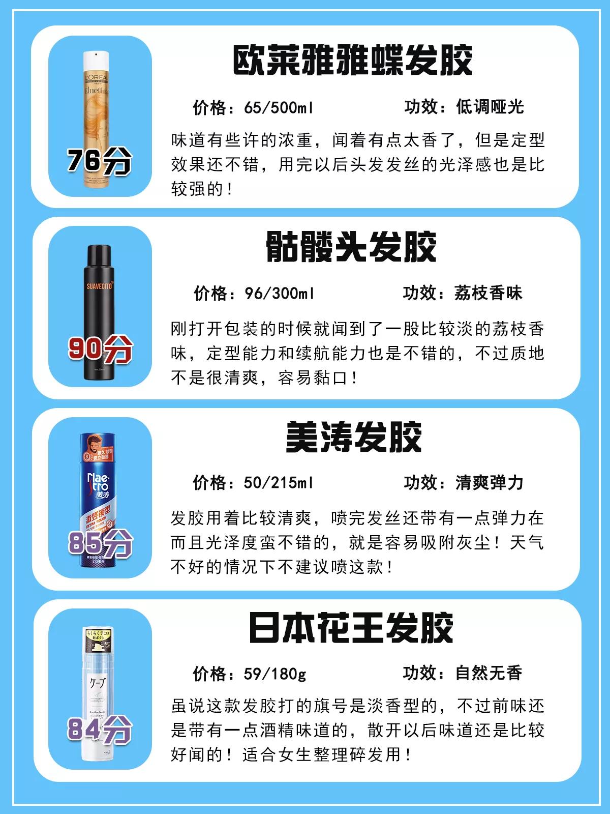 男士发胶有什么好点的,男士发胶红黑榜