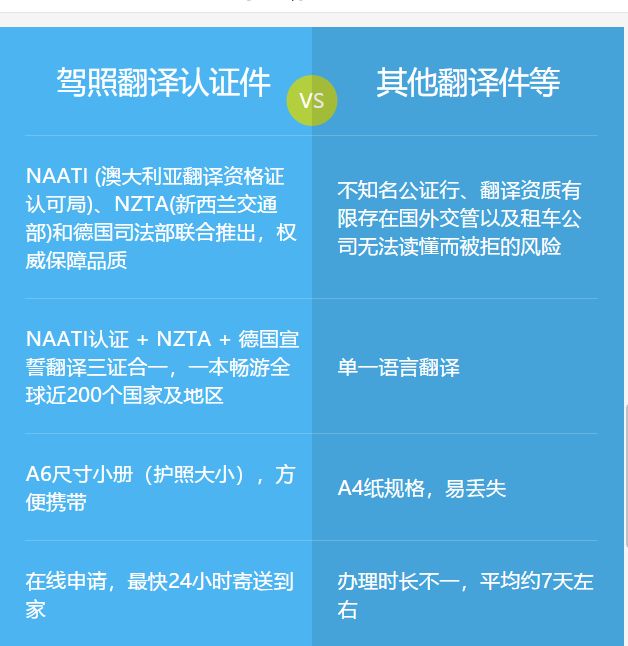 携程小知识,携程的真实感受