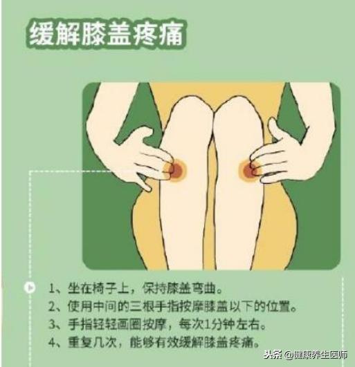 中医七个按摩手法,18种中药的对应穴位按摩