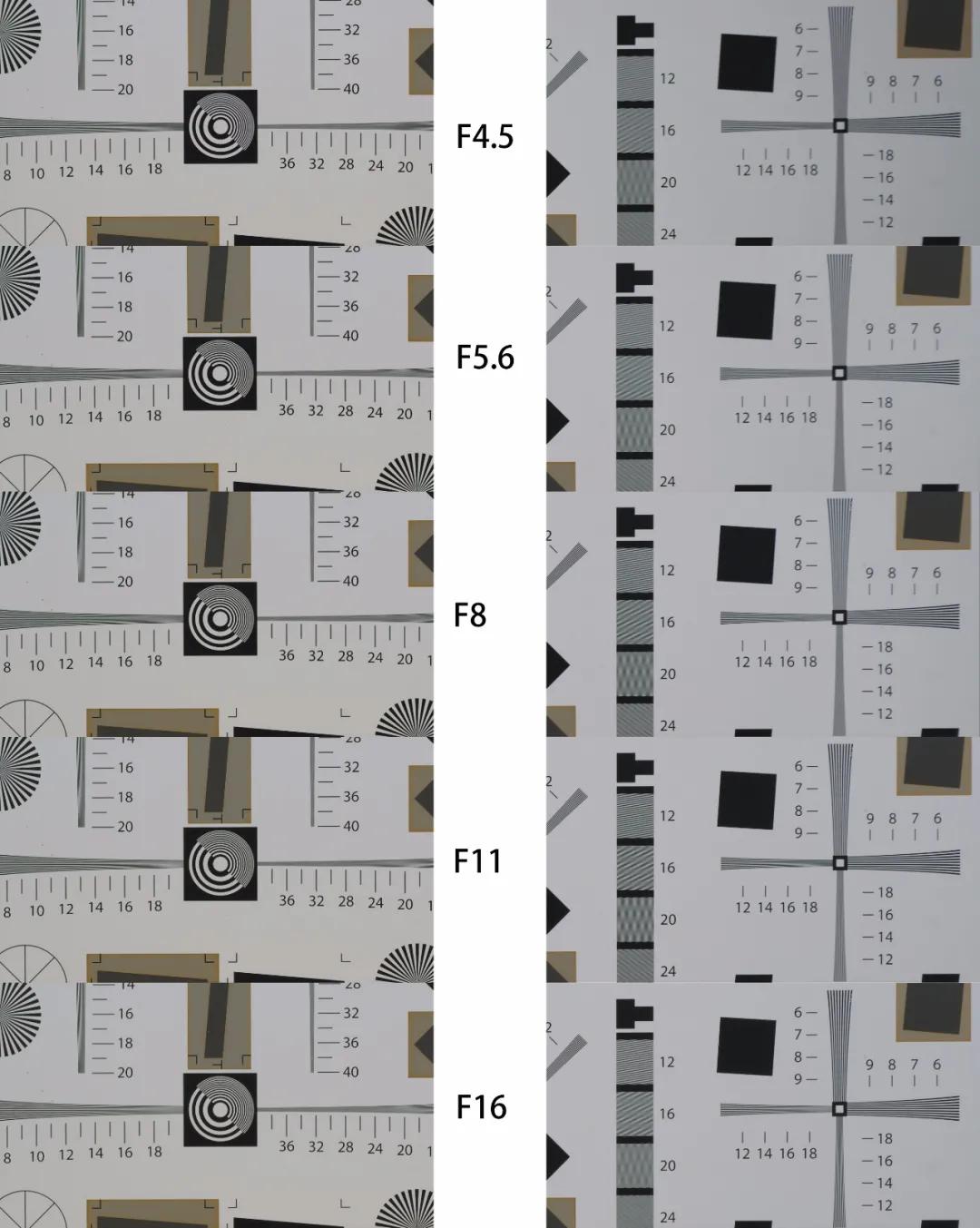 腾龙28-200f2.8长焦拍风景,长焦镜头腾龙