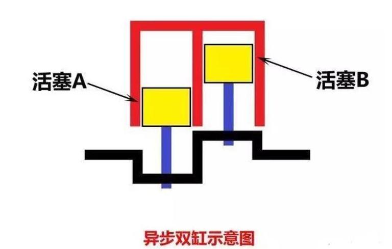 本田cb500x宝马f750gs怎么选,本田cb500x对比宝马f750gs