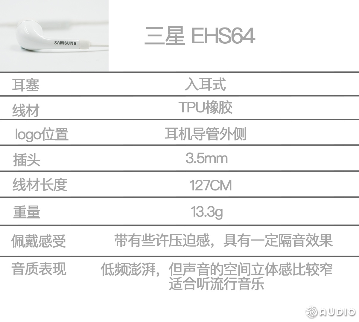 现在市面上最好的手机耳机,各手机耳机品牌测评