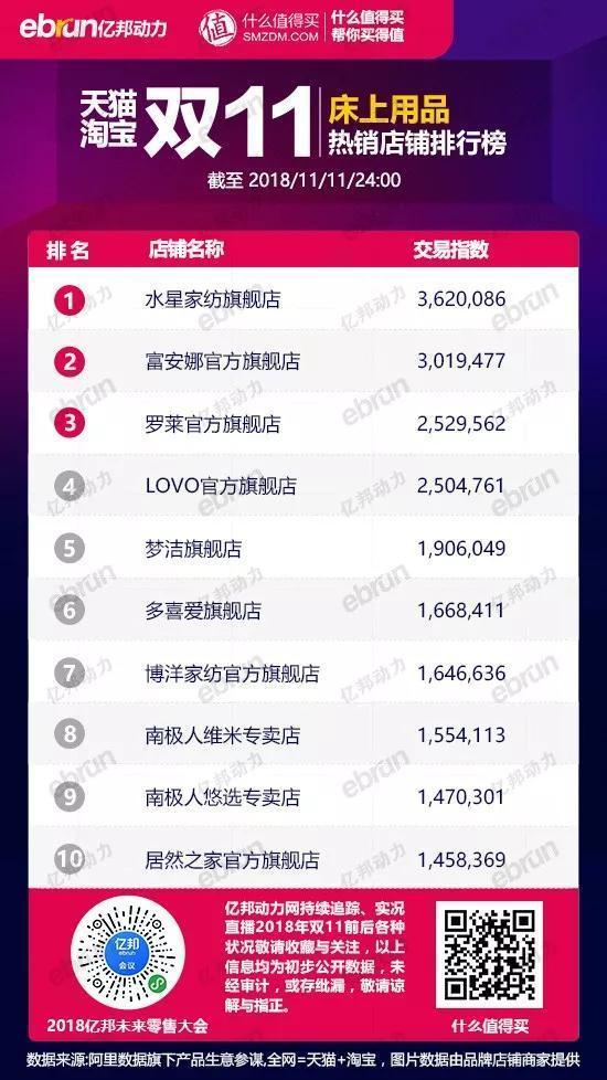 女装品类前十,服装类目排行榜前十名