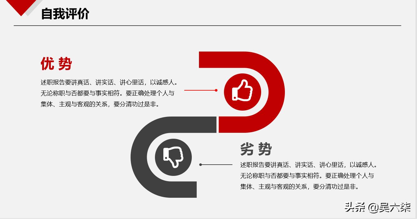 酒店经理年终述职报告ppt模板,销售总监述职报告ppt模板范文