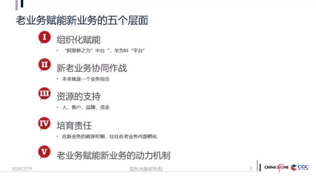 老业务如何赋能新业务？透视华为、阿里、美的、腾讯赋能体系