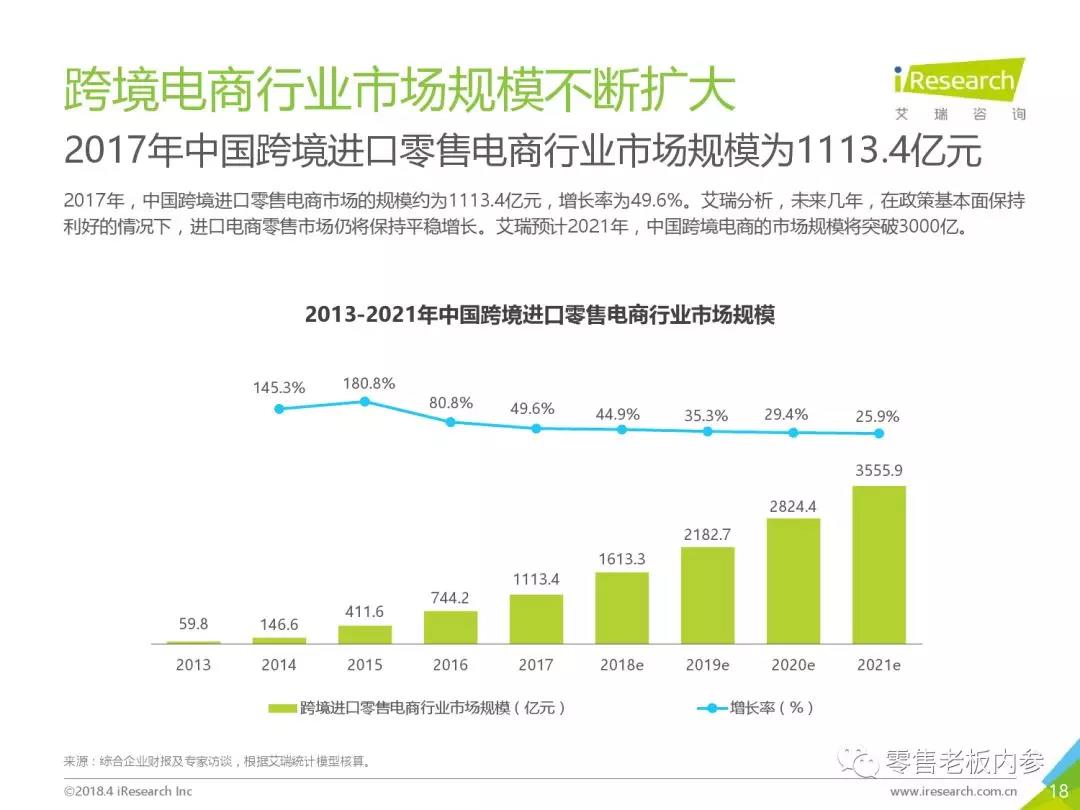 清洗积碳拿货,清洗资质代办公司
