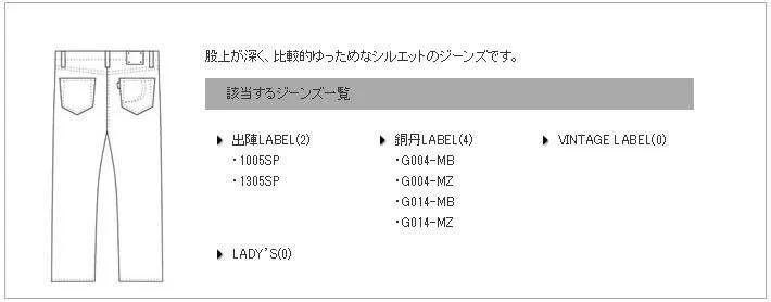 桃太郎牛仔裤裤型推荐,momotaro桃太郎牛仔有实体店吗