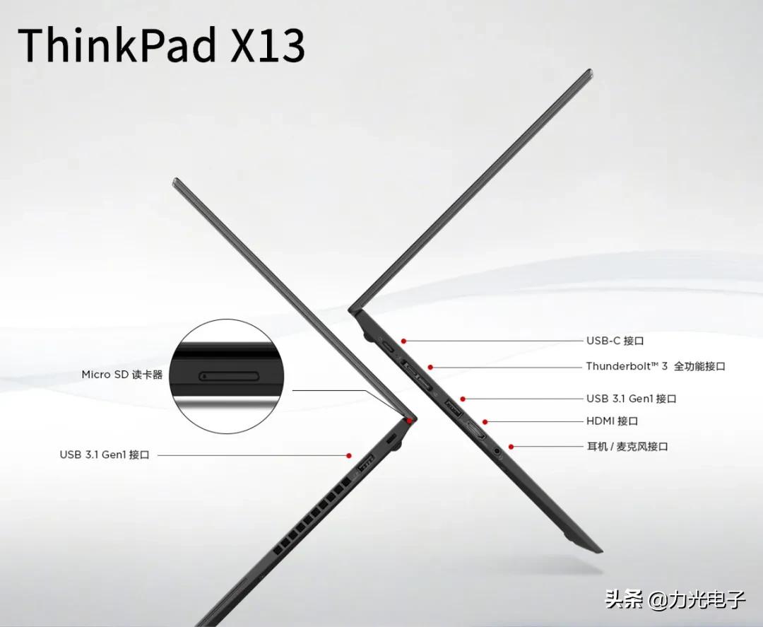 2019款thinkpad加内存换硬盘秘籍,thinkpad笔记本可以换固态硬盘吗