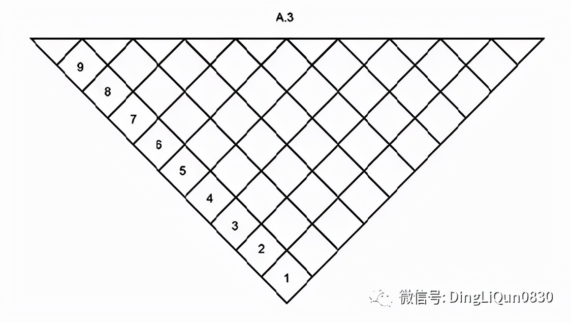 钩针钩贵夫人披肩最新花样图解,钩针夏河颜半圆形披肩图解
