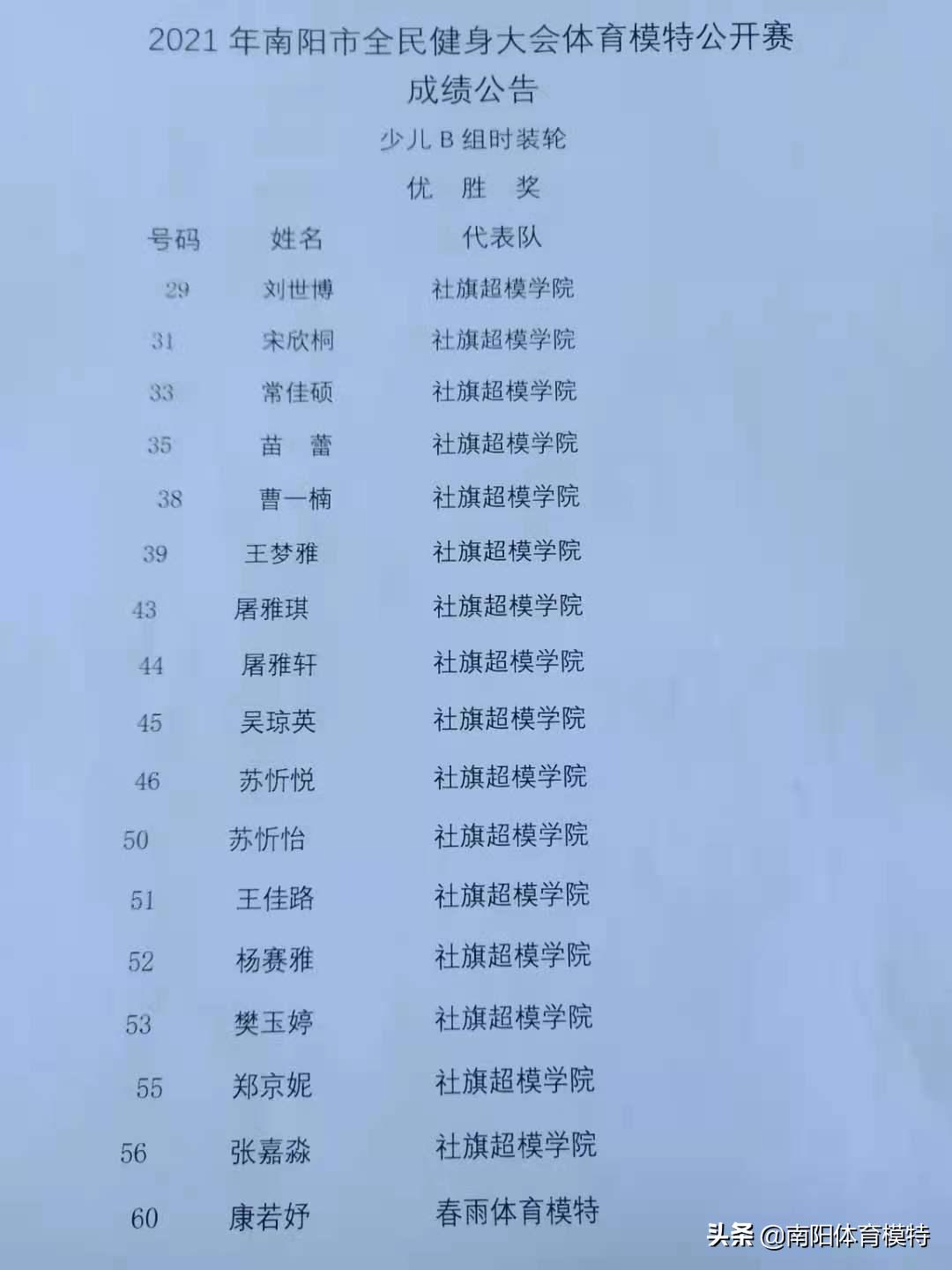 南阳全民健身模特大赛,2021南阳市全民健身大会