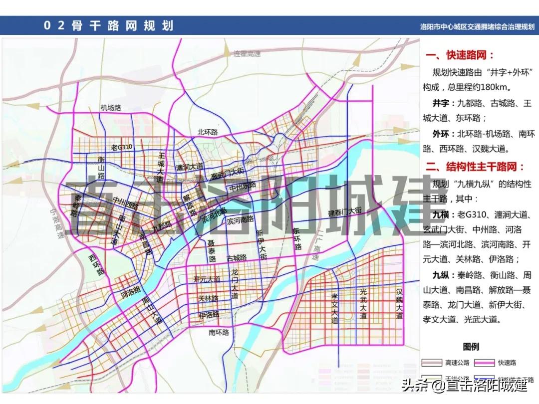 洛阳丝路大道,洛阳7条道路将改造提升