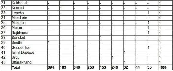 网友忍不住吐槽印度的抗中神剧,见识一下印度的抗中神剧