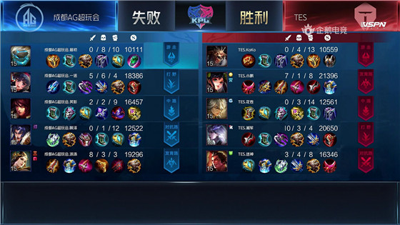 kpl光之轮换是什么,ag光之轮换场面