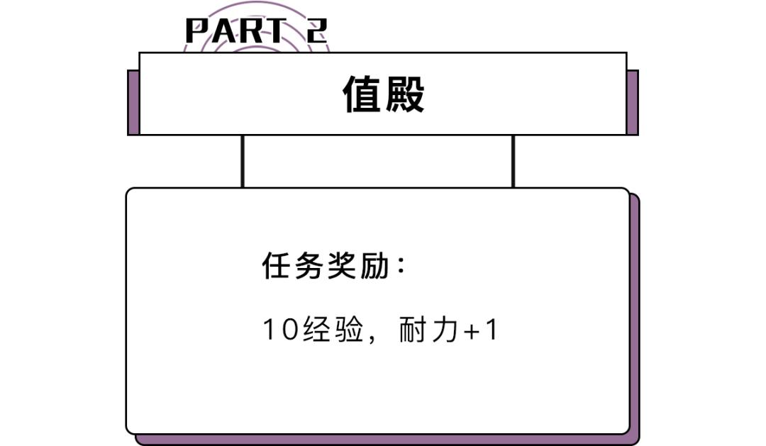 不想做混日子的工作,不想做道士的道士