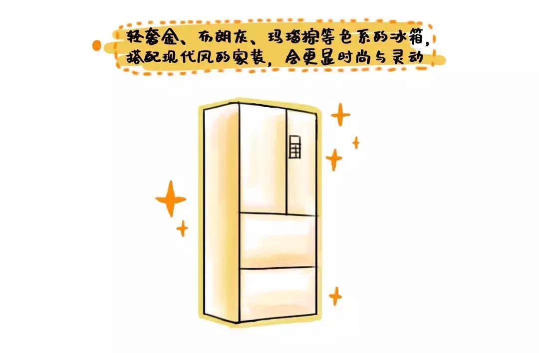 冰箱入门必买清单,十大品牌家电选购清单