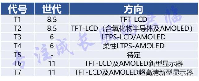 4k超高清产业发展趋势,4万亿蓝海产业链深度分析