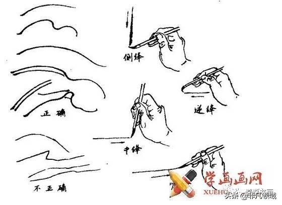 国画颜料可以用油调色吗,国画颜料玫瑰红的调色法