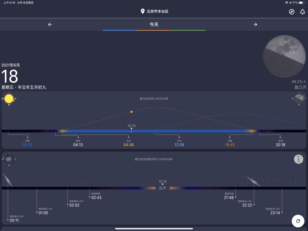 M1iPadPro一个月工作实测，图片/文字工作者的工作流及APP推荐