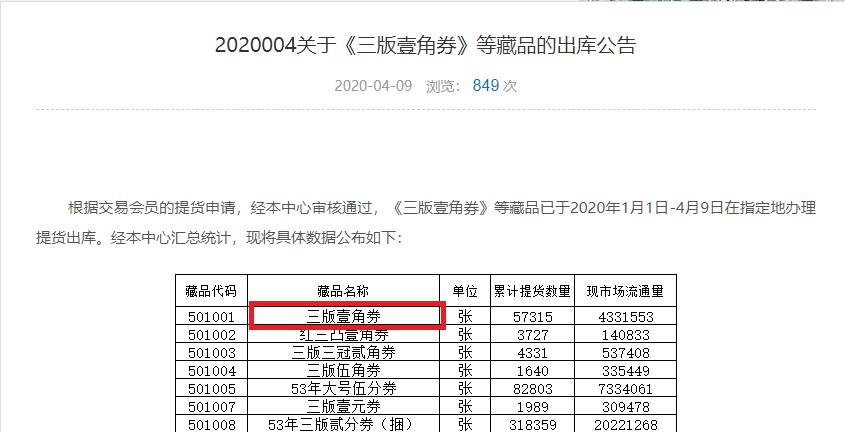 为什么有的股票连续十几天涨停,为什么每天都有几十只涨停
