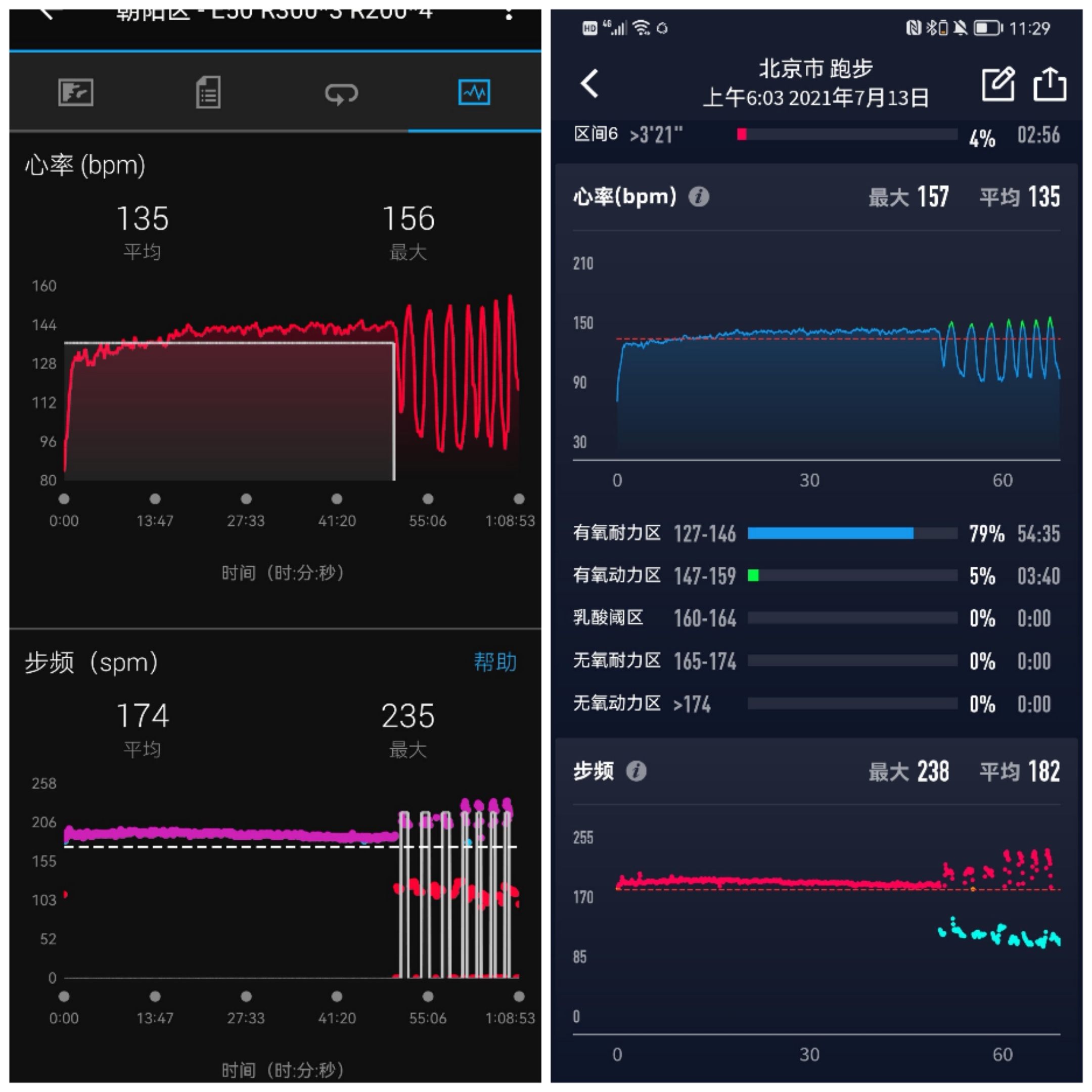 佳明forerunner哪款运动手表好,佳明手表forerunner965
