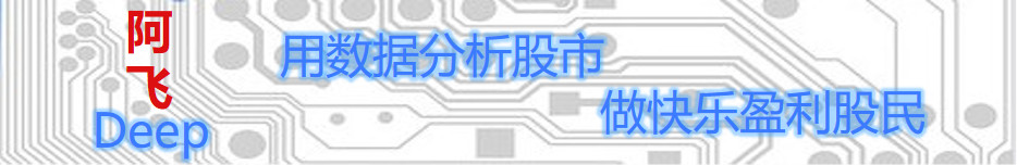 明天股票涨停预测,股票ai走势预测准吗