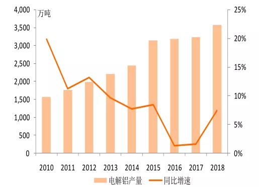 现在萤石矿有前景吗,萤石矿前景