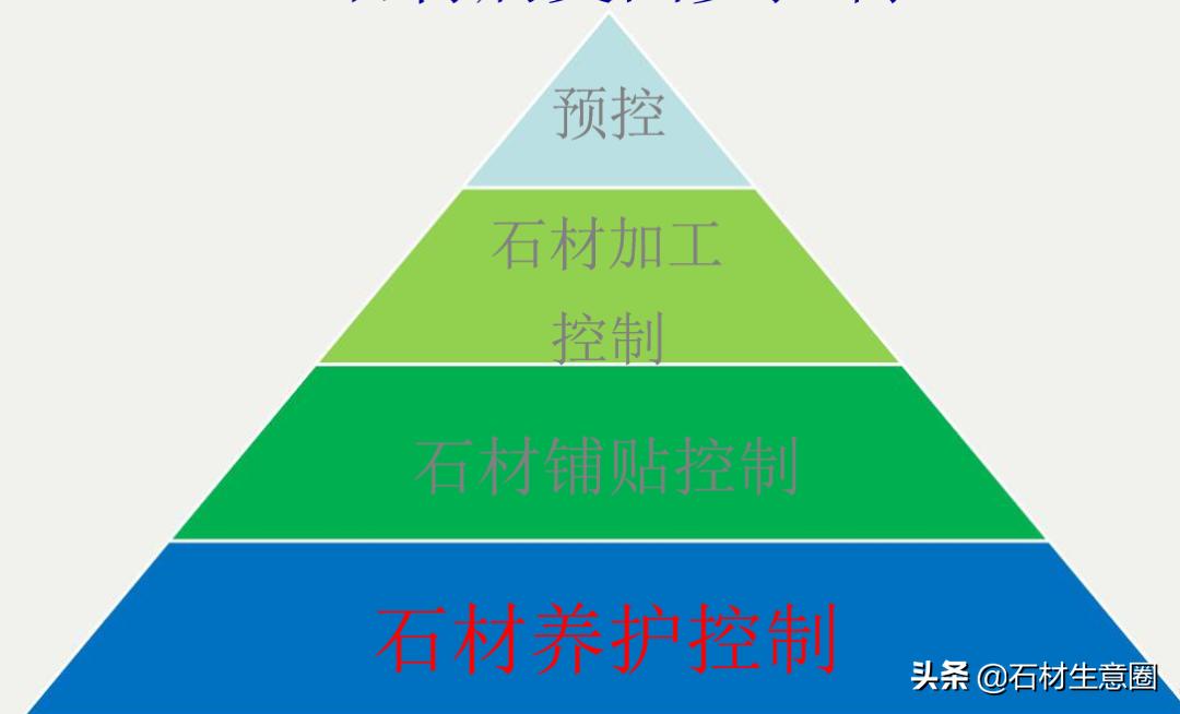 石材防护做法现场,石材地面防护工艺流程
