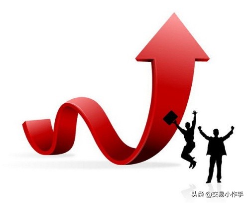 外汇交易macd指标详解,外汇交易指标大全图解