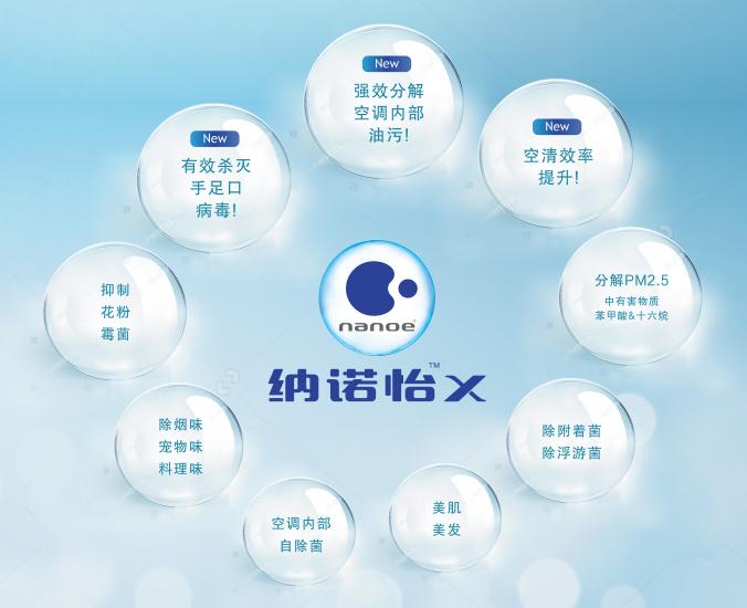 松下空调怎么选,怎么看是不是山寨松下空调