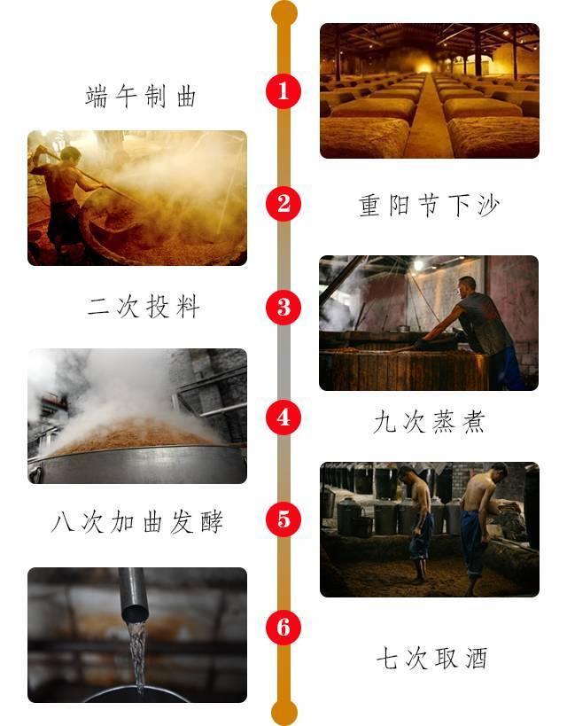 在茅台镇怎么才能买到正宗茅台酒,市面上的茅台酒怎么买到