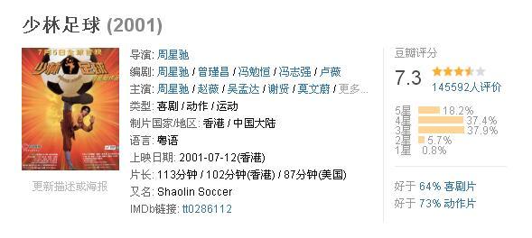 周星驰电影最后一部,周星驰上映两次的电影