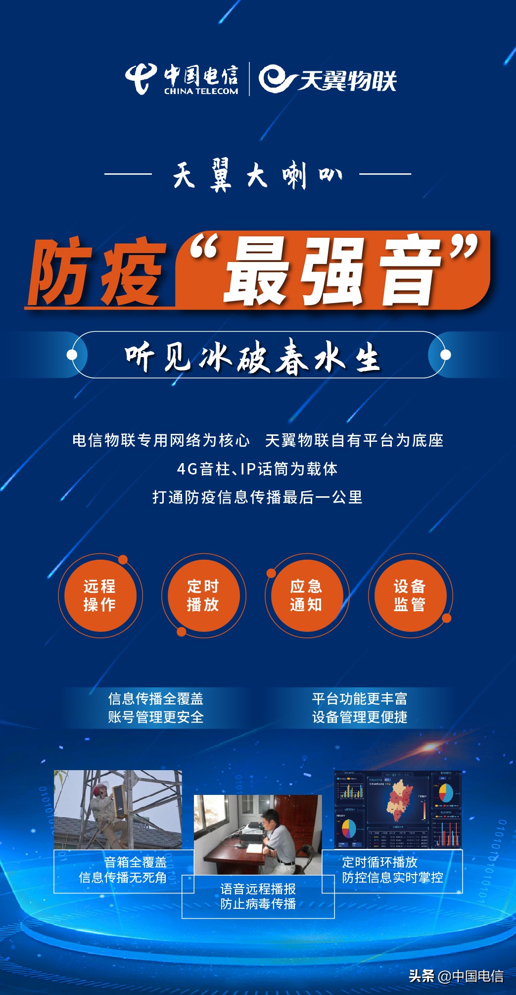 科技助力战疫情,疫情防控科技应用