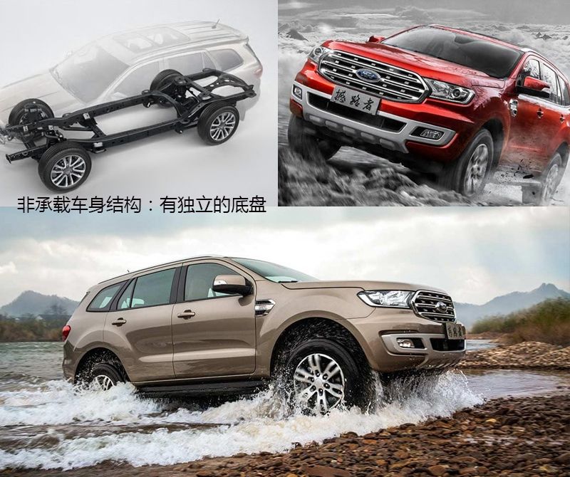 真正的越野车和suv有什么区别,硬派越野车和城市suv怎么选择