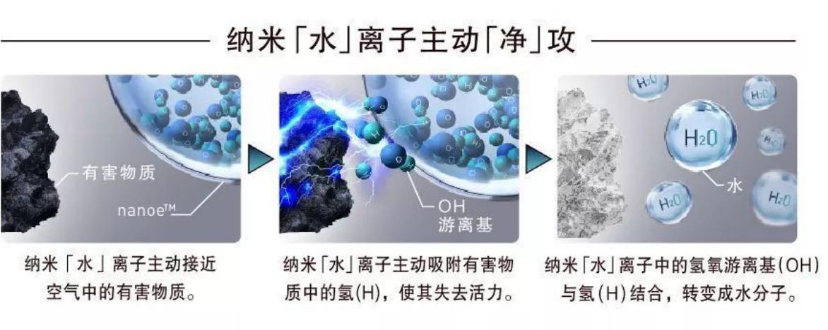 抢口罩防疫,家里用什么消毒液防护新冠病毒