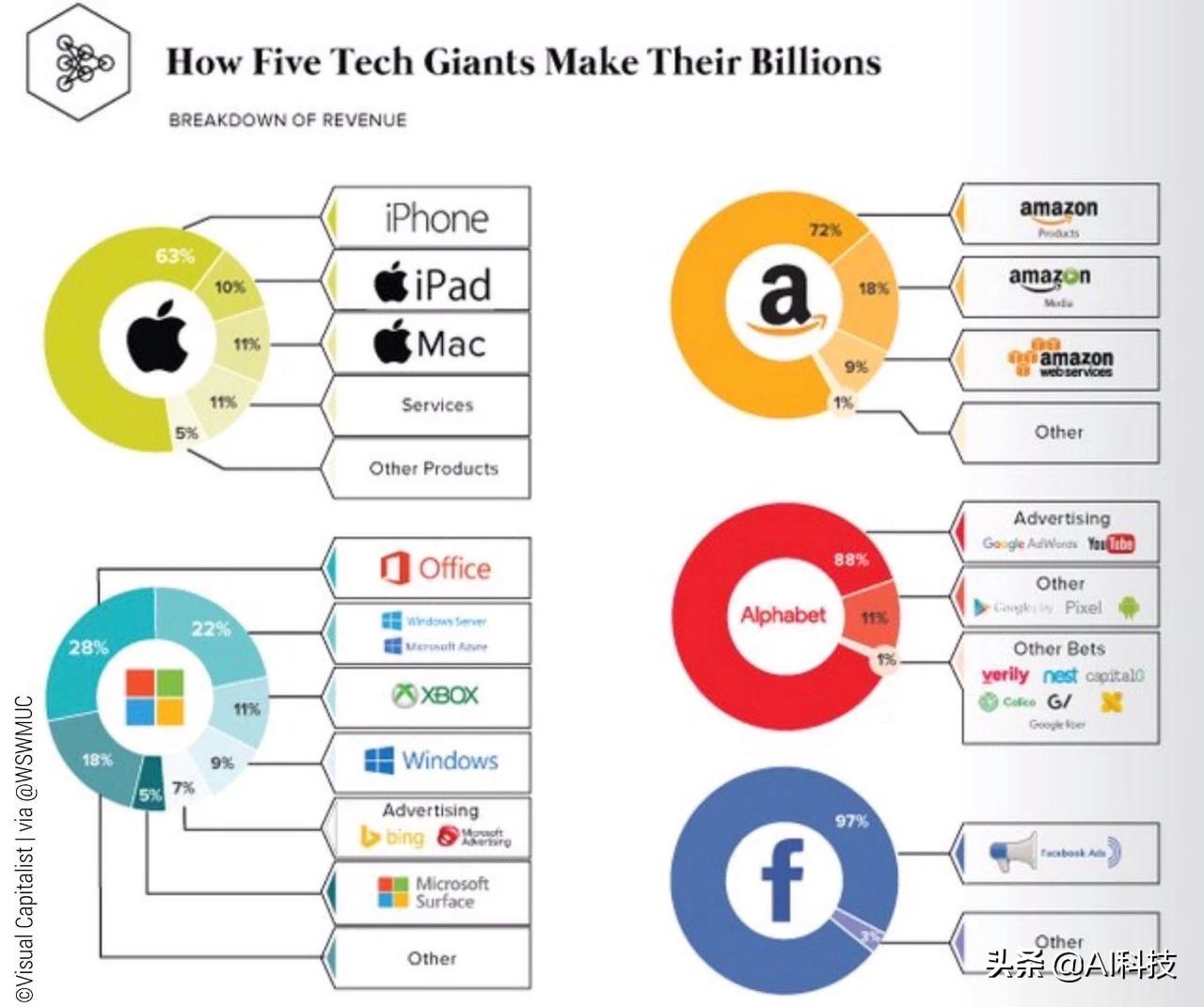 金准人工智能公司,金准科技有限公司