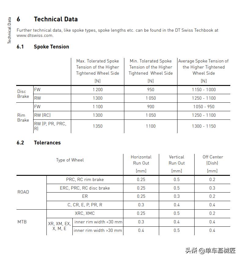 dt轮组如何看真假,怎么判断轮组好坏
