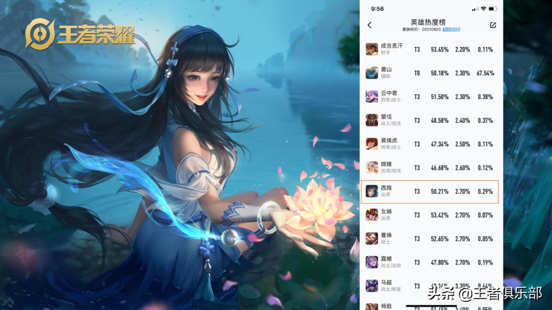 西施的皮肤和大乔的皮肤哪个好,王者荣耀西施值不值得购买