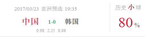 竞彩经验分享视频,竞彩经验与技巧