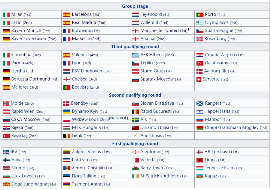 皇马巅峰2012,皇马vs巴萨封王视频