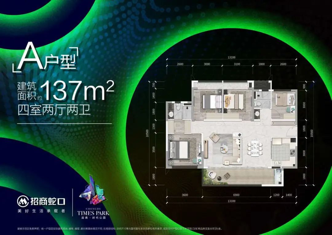 天府新区最具投资潜力千万级楼盘,天府新区核心板块