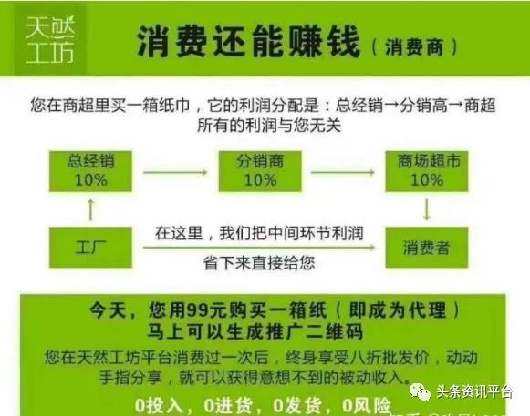竹妃天然工坊的优势和劣势,天然工坊竹妃纸巾是合法的吗