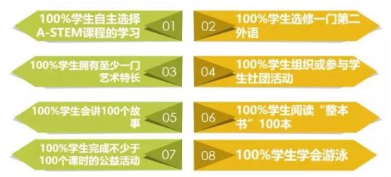 重庆十大顶级学校,重庆10所历史悠久的学校