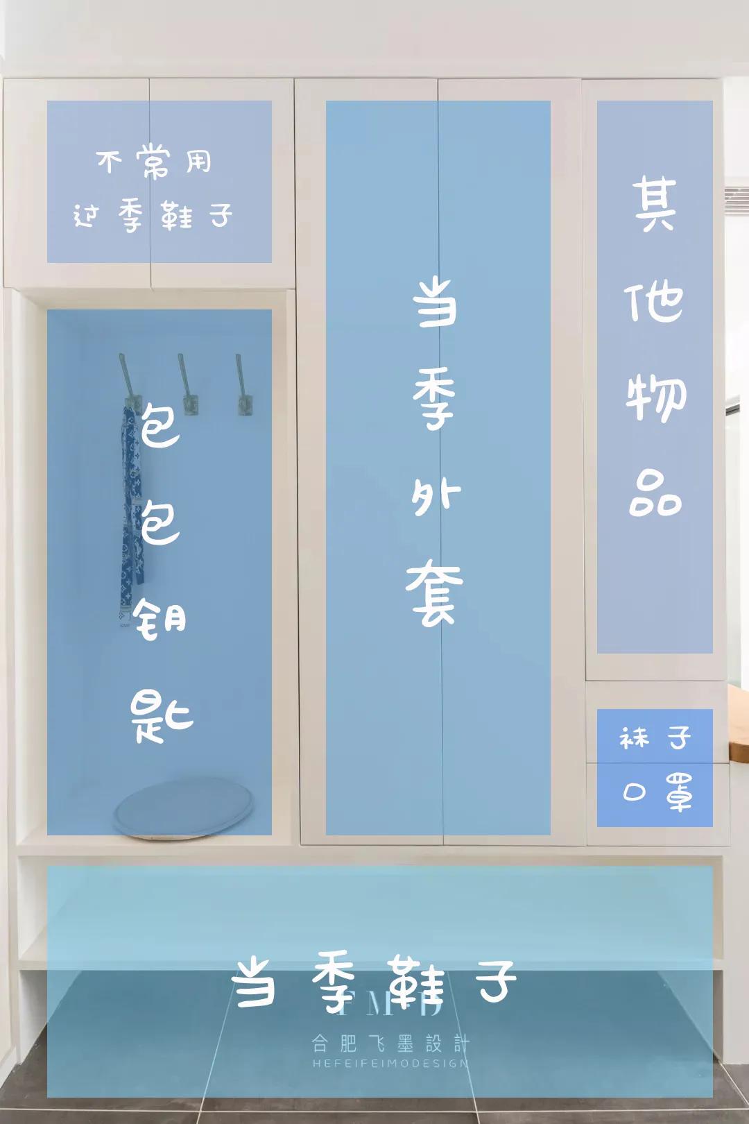 打柜子要怎么划分使用区域,打柜子布局