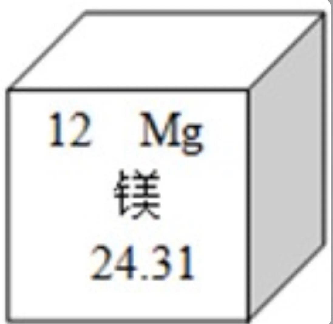 初三化学第一二单元综合练习题,初三化学第一二章测试卷