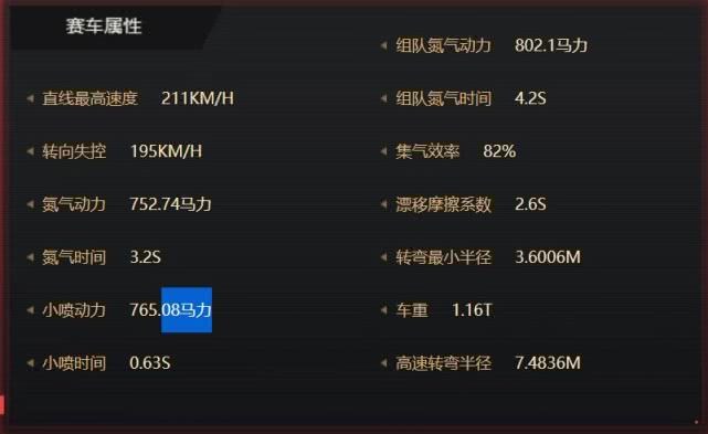 qq飞车活动最新永久无敌车,qq飞车新活动a车三选一选哪个好