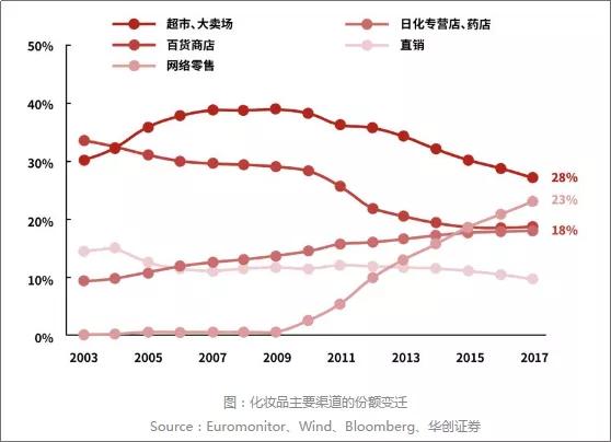 刘晓庆御用化妆师,刘晓庆化妆师最新作品