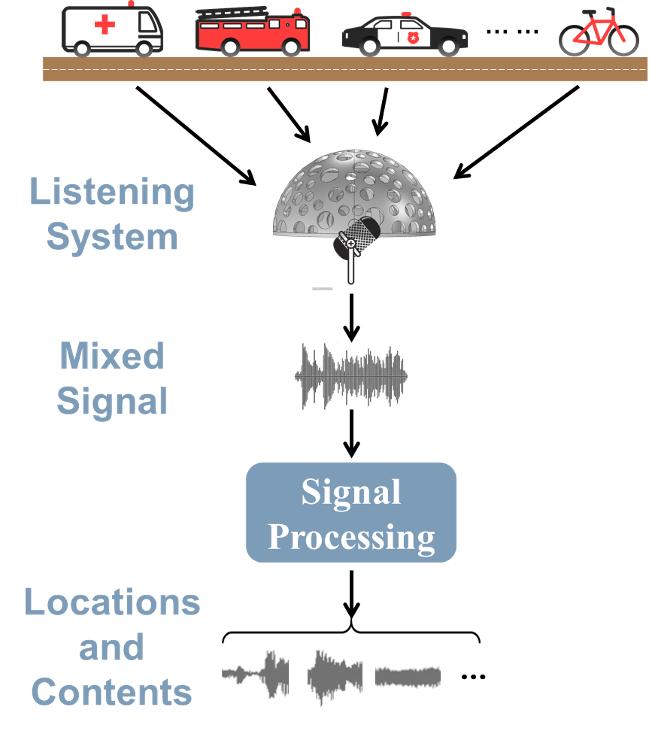 嘿siri声音特别小怎么办,嘿siri的声音很小声