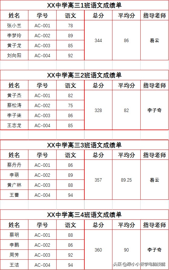 microsoftexcel打印不全怎么设置,excel怎么打印不连续区域