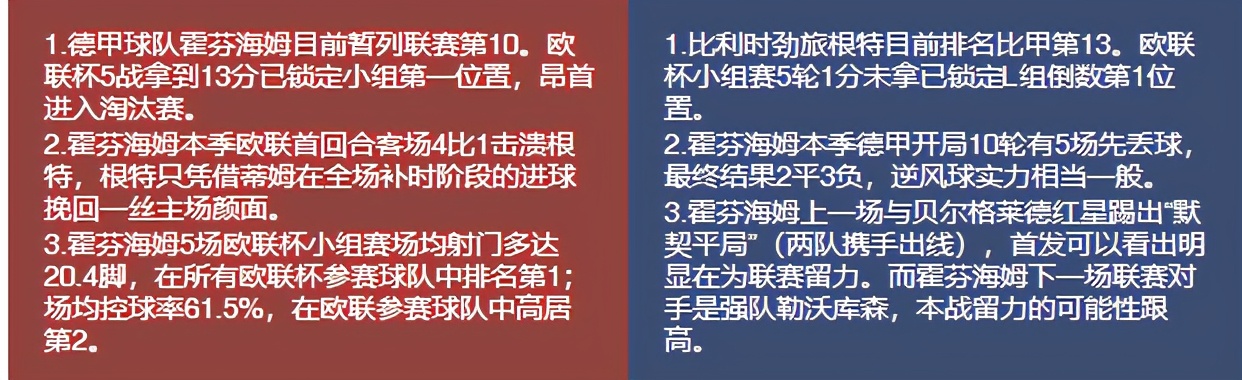 今日竟彩推荐，依旧稳如老狗，恭喜昨天收米的朋友