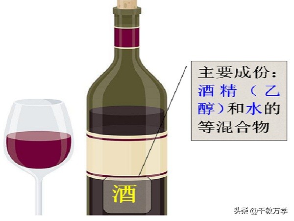 初三化学怎么区别氧化物和化合物,初中化学单质和混合物怎样区分